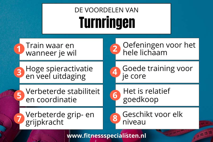Voordelen-van-trainen-met-turnringen