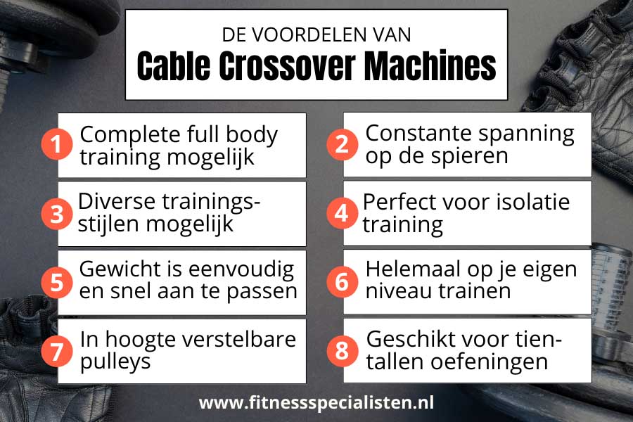 voordelen-cable-crossover-machines