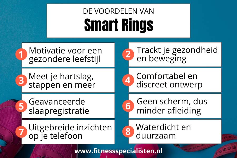 Voordelen-van-een-smartring