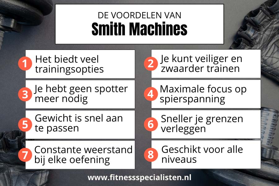Voordelen-van-smith-machines