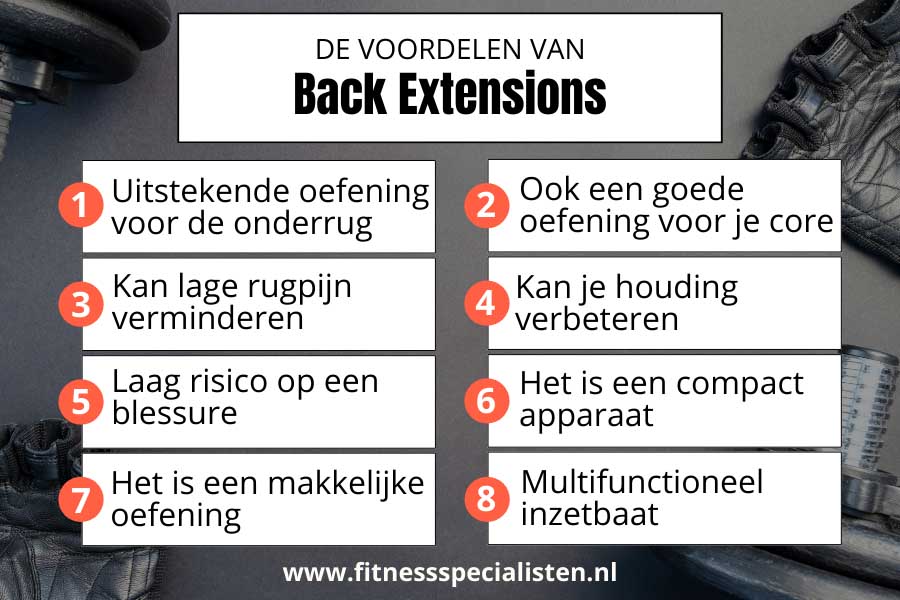 Voordelen-van-back-extensions